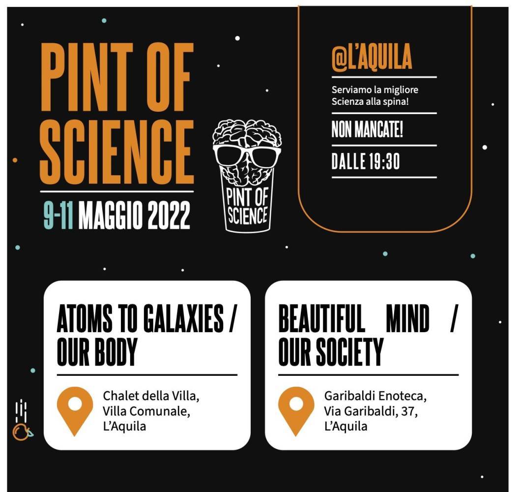 Pint of Science Poster LAquila pub eHNH